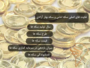 تفاوت های اصلی سکه امامی و سکه بهار آزادی