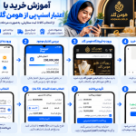 آموزش خرید با اعتبار بانکی اسنپ‌پی؛ راهنمای مرحله‌به‌مرحله خرید اقساطی
