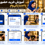 آموزش خرید حضوری با اعتبار ازکی‌وام در سال ۱۴۰۵؛ راهنمای مرحله‌به‌مرحله