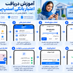 آموزش دریافت اعتبار بانکی اسنپ‌پی ؛ شرایط و مراحل فعال‌سازی